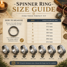 Load image into Gallery viewer, Forged Metal Spinner Ring - Wearable Dice